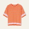 OILILY Tonks Stripes T-Shirt(Tonks T Shirt 2) 2 OILILY Tonks Stripes T-Shirt(Tonks T Shirt 2) -OILILY Winkel S24WJE4040 1 8eceb68d efe4 40fe b8c6 a950b9ecacf4