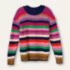 OILILY Karaoke Sweater(Karaoke Pullover) -OILILY Winkel YF22GKN201 1 837d5ad7 fb74 4105 8b22 035903b27ef2